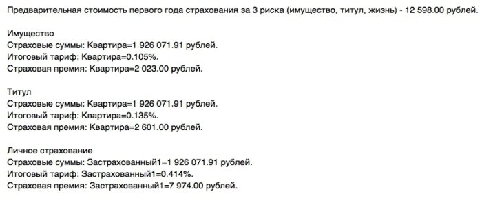 Страховка недвижимости